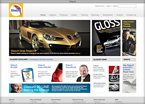 Glasurit